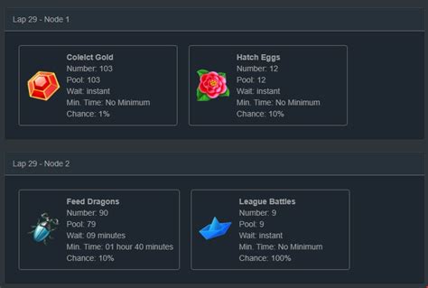 ditlep. com|High Telekinetic Heroic Race guide and information .